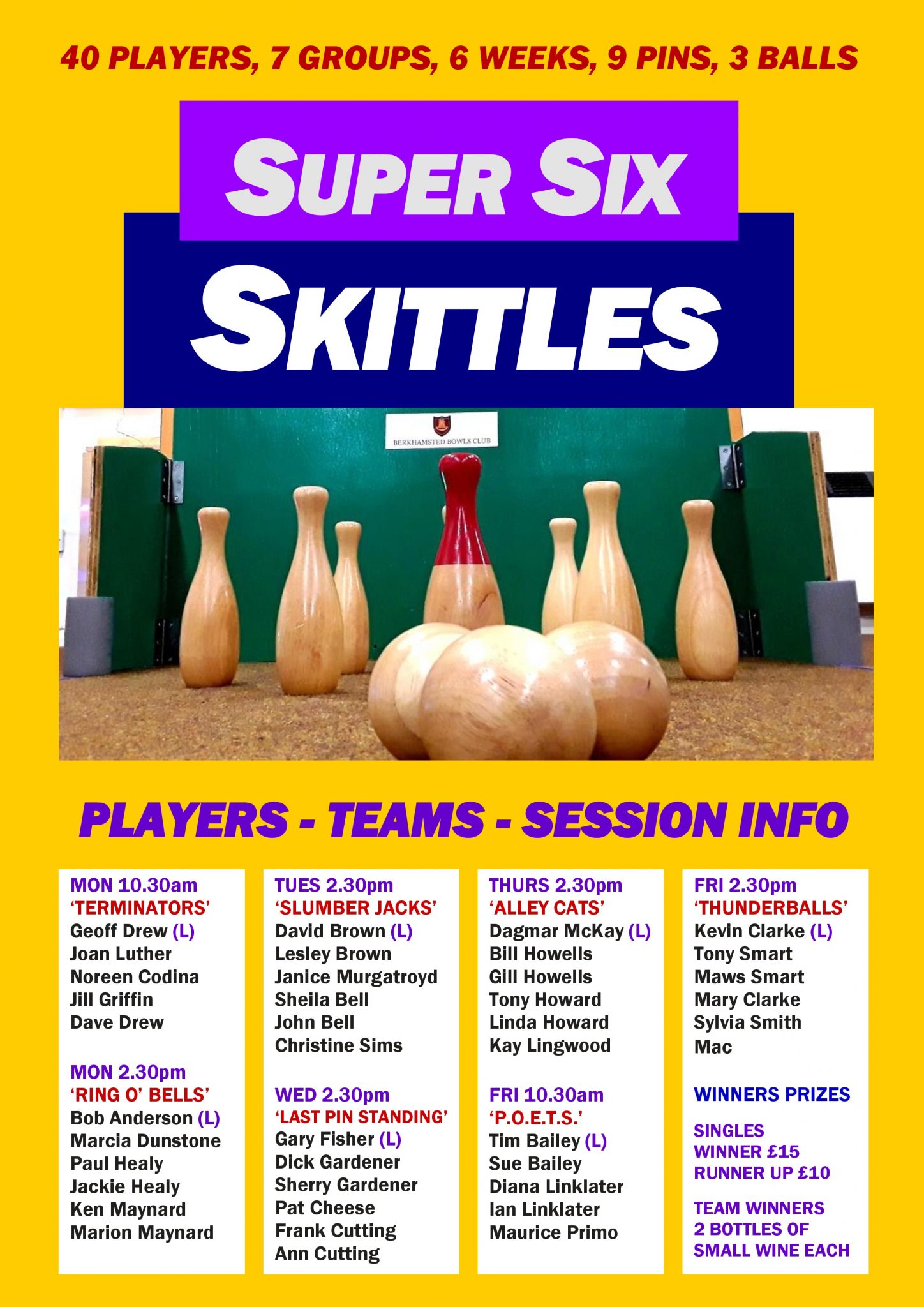 Skittles League Winter 2020 Berkhamsted Bowls Club Skittles League Winter 2020 Berkhamsted Bowls Club